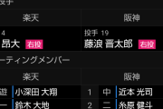 【悲報】楽天イーグルスさん、藤浪晋太郎相手に凄い打線を組んでしまう
