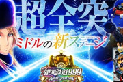銀河鉄道999 Next Journeyの評価は高速変動は良くないな…