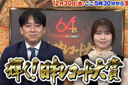 『日本レコード大賞』視聴率10.7％で前年下回る