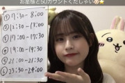 【SKE48】西井美桜の消えないホワイトボード…