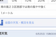 【悲報】関東の梅雨、完全消滅
