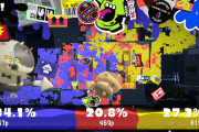 【スプラトゥーン3】三つ巴の攻防！トリカラバトルの評判がイマイチ？！ヨーロッパでの優勢なチームも確定！