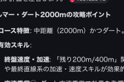 【ウマ娘】デルマーダート2000mのAI君による攻略情報が草ｗｗｗ