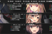 【艦これ】6-3A勝利って南瓜任務編成だと厳しくない？