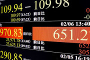 【株価回復】日経平均株価は大幅続伸！前日比554円03銭高で一時650円超えも→謎の勢力「安部が税金でー！これからナイアガラ！今年は大暴落！」