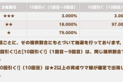 【パズドラ】スタミナ回復ボタンは確認ボタン増やすべき？逆に邪魔？