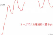 JK「指では子宮に届かないのにペ〇スでは届く。私の体は男の為にあるのだと理解してしまった」