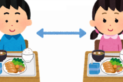 【悲報】最近の給食の時間、全員前を向いて無言で黙々と食べる