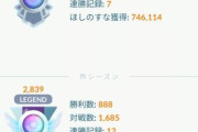 【ポケモンGO】4シーズン連続で1週間でレート500以上稼いでレジェ入りしたPT！