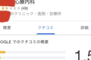 【緊急】クリニックの口コミ書いたら「○○でかかった方ですね」って医者がレスバ仕掛けてきた