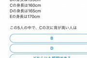 【画像】日本人の『読解力低下』、ガチで深刻な事態になってしまう…