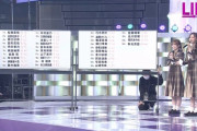 【乃木坂46】46時間TV 『運動会チーム分け50m走』1位～34位 結果発表！