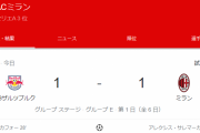 【悲報】セリエA王者ミランさん、ザルツブルク相手に勝てないｗｗｗｗｗｗｗｗ