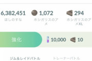 【ポケモンGO】ヨクバリスの飴（相棒1km）を集めるのも困難な人がいるらしい