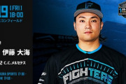伊藤大海　19日のロッテ戦 予告先発！