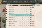 【艦これ】これはやらかす人出てくる香りがしますねぇ