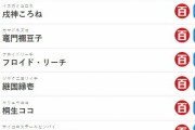 【悲報】ネット流行語大賞が「鬼舞辻無惨」に決まるも誰も知らないと話題にｗｗｗｗｗｗｗｗｗ