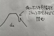 遭難時に下山を試みてはいけない理由をめちゃくちゃ大雑把にイラストにしました。山で道に迷ったら頂上を目指しましょう。