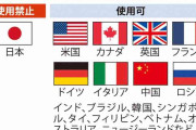 日本だけがハンドドライヤーを禁止に　メーカー社長、国に怒り