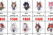 【ウマ娘】値段とは、かくも残酷なものであるな・・