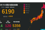 きょうの感染者644人に