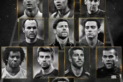 【画像】2012年にFIFA world 11をラリーガが独占したのって凄かったよな