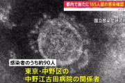 【悲報】東京都中野区の病院で集団感染も病院が隠蔽