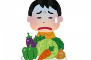 【にじさんじ】偏食家は結構いそうやな『レイちゃんはサブウェイでトマトきゅうりピーマンたまねぎピクルスハラペーニョ抜きを頼むぞ』