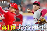 大谷翔平さん、うっかりサッカー選手を超えてしまう…