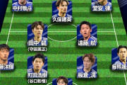 ◆W杯予選◆北朝鮮戦日本代表予想フォメ…4231で2列目　中村敬斗・久保建英・堂安律か