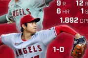 【朗報】直近3年の6月大谷翔平の成績がヤバすぎる件wwwwwww