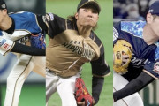 日ハム上沢、伊藤、加藤の先発3本柱って12球団で1番強いのでは？