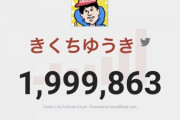 【悲報】100ワニ作者、Twitterフォロワーが200万人切ってしまう