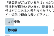 静岡新聞「リニア開業延期で悪いのは誰だと思う？アンケ取るよ」→結果