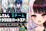 【にじさんじ】ハードコア対決Bチームが面白すぎた『男3人レオスのせいでアレなことになってて草』『夜見さん、もう信頼できるの葉山だけ』『アルス、こんがりと焼ける』