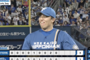 日ハムの田中正義とかいう絶対にストレートしか投げてこない投手