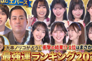 第3回『AKB48の全力エンタメ学園』の出演メンバーが判明！