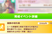 【ウマ娘】SSRスイープの金スキル「抜群の切れ味」は追込に必須になりそう？