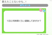 【デレステ】真鍋いつきのデレメールがまるでスポーツインストラクターみたい