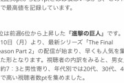 【速報】鬼滅の刃さん、進撃、呪術を抑え怒涛の14週連続配信ランキング1位へｗｗｗｗｗｗ