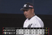 苦手オリックス4連戦のロッテさん、5割どころか1勝すら怪しくなってくる