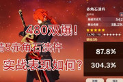 【原神】精5赤角石溃杵，480双爆迪卢克输出表现如何【名字就叫大梦一场】