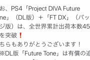 【速報】初音ミクMEGA39’sが15万”出荷”(アジア含む)突破！！！！！！！！