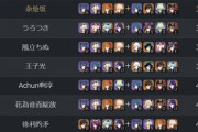 【原神】ランキングボードから無課金・微課金っぽいの抽出してみた