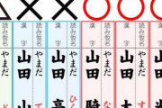 【悲報】山田太郎という名前は役所に認められない可能性が高い事が判明
