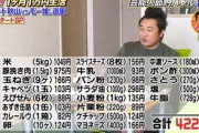 【画像】黄金伝説１ヶ月１万円生活、今見ると余裕すぎるｗｗｗｗｗｗｗｗｗｗｗｗｗｗ