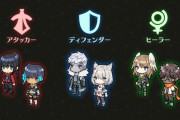 【ゼノブレイド3】戦闘は「アタッカー」「ディフェンダー」「ヒーラー」の3つ