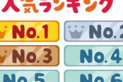【朗報】ポケモンの人気ランキング、確定するwwwwwwwwwwww