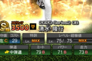 【プロスピA】高橋由伸 .315 ミ81　清水隆行 .314 ミ79←？？？？