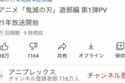 【悲報】鬼滅2期のPV、9時間で350万再生w